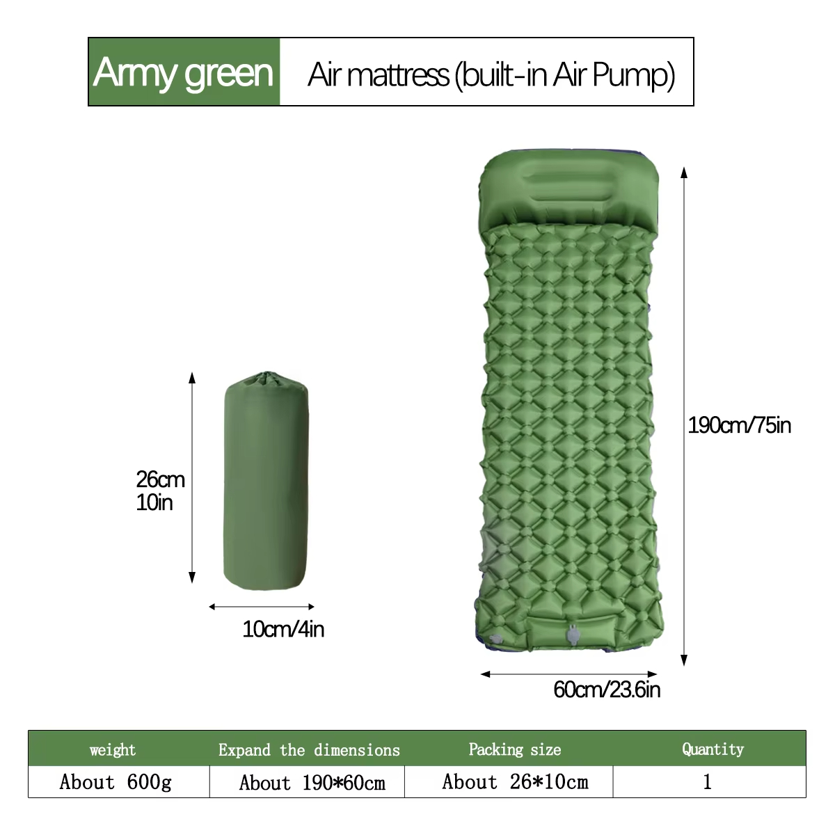 Matelas gonflable de Camping e - Hiking avis et prix