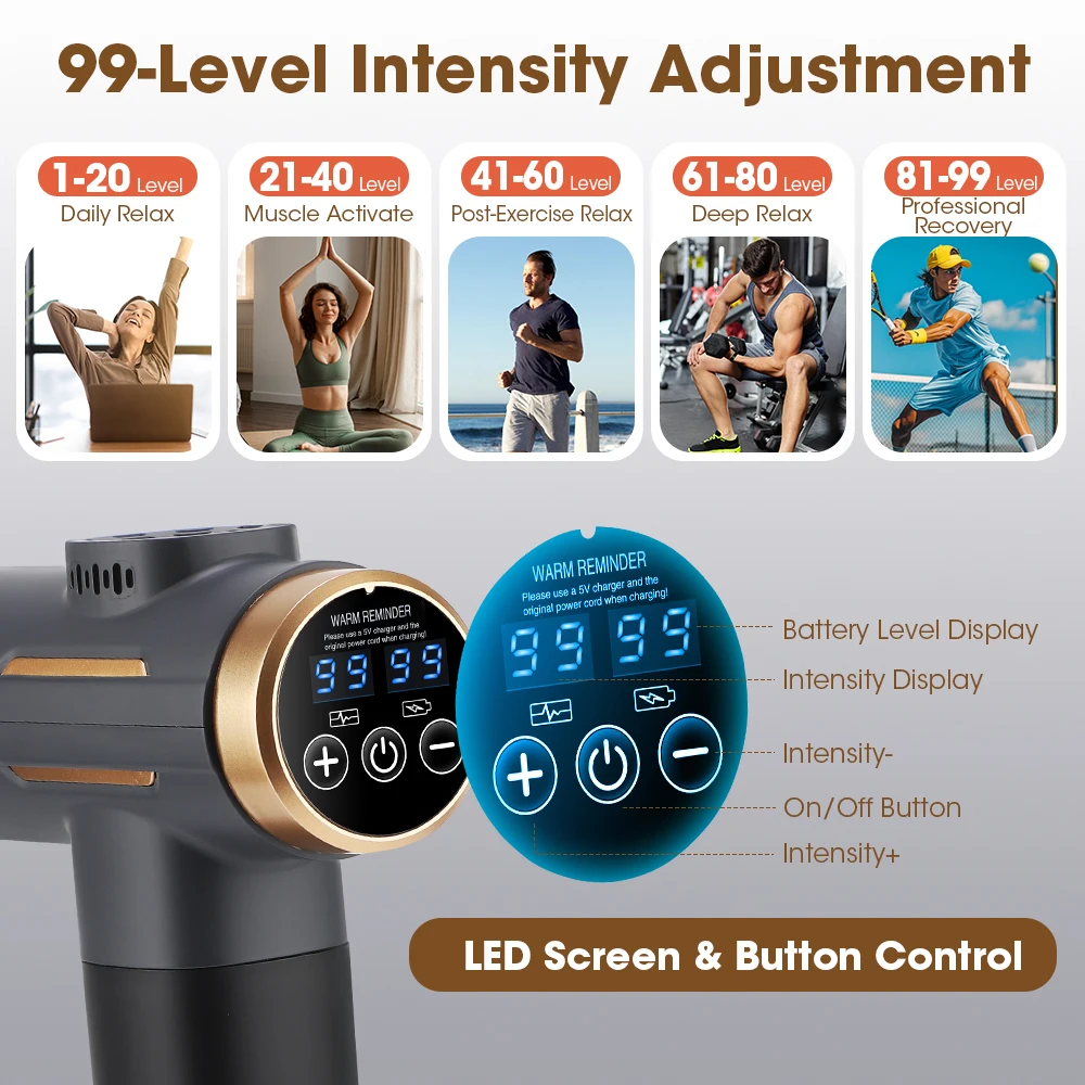 Pistolet de massage électrique - Electric Massage Gun Deep Tissue avis et prix