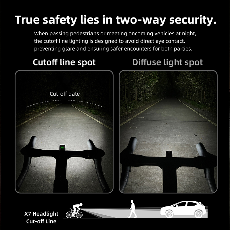 Phare de vélo intelligent CYCL - Rechargeable Bicycle Headlight 1000 Lumen avis et prix