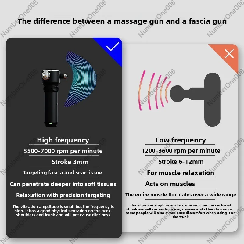 Pistolet de massage des tissus - Electric Massage Gun Deep Tissue avis et prix
