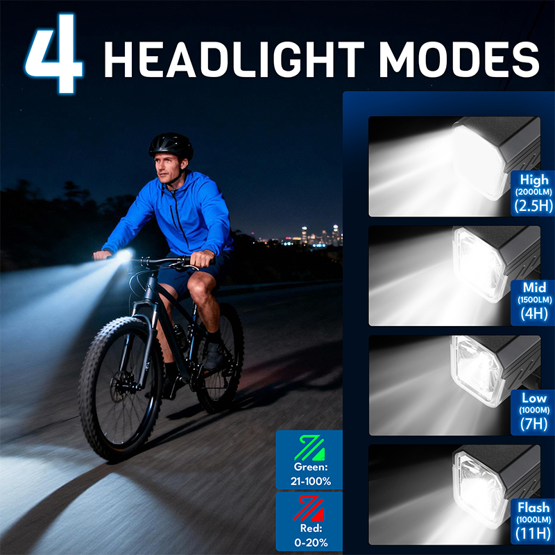 Lampe avant de vélo BUCKLOS 20 - Rechargeable Bicycle Headlight 1000 Lumen avis et prix